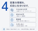 営業のClaudeCode活用に月額で伴走します 営業歴15年が、あなたの商材で動くまで書き換えます イメージ5