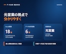 Excel・CSVの売上データを集計・分析します 元営業の分析経験者が数字を判断材料に整えます イメージ5
