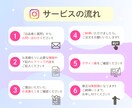 素敵なInstagram投稿画像を制作いたします あなたの世界観を「魅せる」デザインを一緒に作りましょう!! イメージ2