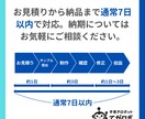 50通◎手書きロボが営業レターを代筆します 和紙便箋（大礼紙・B5・600文字まで）×送料込み イメージ9