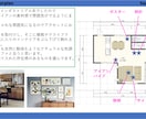 現役プロの女性建築士が家具インテリアのご提案します 間取りに合わせたインテリアコーディネート☆ イメージ2