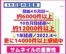 残2点❤️画像が9割❗️目立つ❗️商品画像作ります ✅ココナラ王子♡一条響／公認のココナラに特化した商品画像❗️ イメージ2