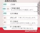 VHSビデオテープをデジタル化します VHSビデオの思い出をスマホで見れるデータに残します イメージ2