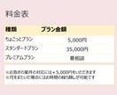 圧倒的高評価！オンライン秘書が業務をお助けします 京大・コンサル出身税務経験者の女性がフルサポート イメージ5