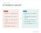 問い合わせを減らす改善点を洗い出します 問い合わせ履歴を分析し、原因と優先順位を整理 イメージ4