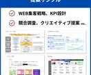 発注前のMTG(ヒアリング/簡易提案)を実施します WEB集客戦略のご提案に際したヒアリング/簡易提案 イメージ3