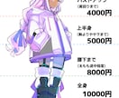 SNSアイコン、キャラ立ち絵など制作します 女の子からお年寄りまで！表情差分1種無料 イメージ2
