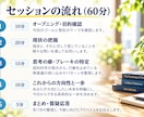 やりたいのに動けない原因と次の一歩を整理します 仕事も家族も大切にしたい30代へ。行動が止まる思考の癖を特定 イメージ5