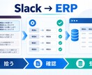 AI導入前にSlack・ERP連携を整理します Slack→ERP登録・PPTX/PDFのOCRも対応 イメージ2