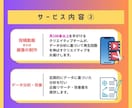 任せるならプロに！Instagram運用代行します プロマーケターがインスタを強化！集客・フォロワー獲得を支援！ イメージ7