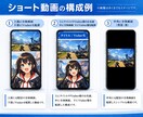 切り抜きショート動画制作いたします ゲームや雑談配信などの切り抜きショート動画制作いたします！ イメージ2