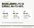 あなた専用のAI秘書＋AI組織を作ります やりたいことはAI秘書へ。係に分けて報告が上がります イメージ4