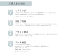 シンプルで温かみを感じるロゴ作成します 使いやすさもこだわります！永く愛せるロゴ作成します イメージ10