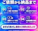 PIVOT風YouTube動画を編集します 1本5,000円｜対談・ビジネス動画を見やすく イメージ3