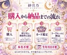 相手から見たあなたの印象を占います 第一印象・性格・魅力の3つを鑑定｜生年月日不要・24時間以内 イメージ5