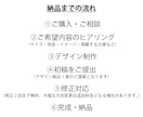 伝わる・目を引くWEBバナーを作成します Web広告・SNSなど、目的に合わせたバナーをデザインします イメージ2