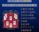 育休ママの不安　■復帰 育休延長 起業 鑑定します 時期も適職もお任せください。不安を全て出して確信できる道へ イメージ4