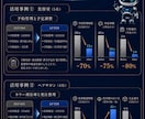 個人店舗・中小企業の予約・在庫管理を自動化します 業務終了後の面倒な作業を約10分へ短縮しましょう！ イメージ2