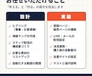 売れる仕組み作りをサポートします UTAGEで売れる仕組みを自動化！面倒な設定はすべてお任せ イメージ4
