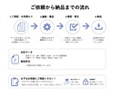 幅広い作品に対応！ノイズ除去・音声編集します 迅速かつ丁寧にクリアな音質に仕上げます！ イメージ3