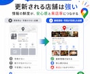 Googleマップの効果を最大化して集客します 電話予約数が3ヶ月で8倍以上の実例あり イメージ4