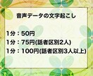 最安値！1分50円から文字起こし致します 十分なクオリティと価格の安さを追求する方へお勧めです。 イメージ1