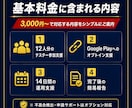 Androidクローズドテスト実施を代行します QAエンジニア12名が14日間のテストを代行【最短当日開始】 イメージ3