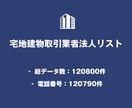 営業リスト 宅地建物取引業者リストを即納いたします 120,800件｜営業・集客向け不動産業者データ（公的） イメージ2