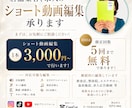 店舗集客ショート動画Cupcut で編集します 飲食整体歯科サロン等の店舗求人広告等の動画継続編集中！ イメージ1