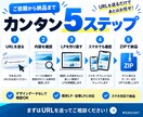 既存LP・記事LPをHTMLで複製します 元データ不要｜URLからHTML一式を作成・ZIP納品 イメージ2