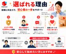メルカリの基礎的な販売テクニックを教えます 初心者の方や副業として取り組み始めている方におすすめです イメージ4
