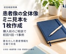 看護過程・実習記録を指導者目線でサポートします 実習指導者講習会修了×臨床10年｜根拠と直し方が分かる イメージ8