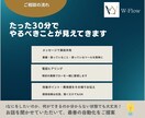 業務の自動化・効率化をまず気軽に相談にのります 一人で抱えてきた業務の悩み、まず話してみてください イメージ3
