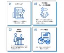 やさしい水彩タッチのSNSアイコン制作します やさしい水彩タッチ/差分3点込みでお得 イメージ2