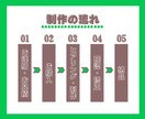 LINEリッチメニューで販促サポートします 見やすくて信頼感のあるデザインを制作いたします イメージ2