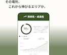 気になるマンション10分野で評価いたします 住宅相談150件超の建築士が即日診断 イメージ4