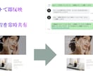 制作過程共有！　格安でWebサイト制作します 高速納品。低コストで納得いくまで修正し放題です。 イメージ2