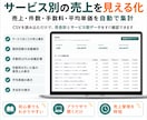 ココナラの売上を自動集計・分析ツール提供します サービス別の売上・手数料・実売上・提供回数・改善ポイント イメージ3