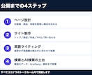 訪日外国人向け英語サイトをSEO込みで制作します 英語サイトを自分で作り運用中のエンジニアが対応 イメージ2