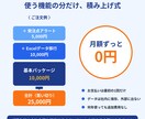 Excel卒業！買い切りの在庫管理システム作ります 月額不要・必要な機能だけ選べる。現場発の在庫管理システム イメージ3