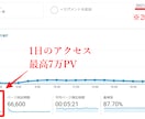 完全添削！あなたのブログ３記事を徹底改善します 添削結果はコピペOK！SEO集客のプロが隅々まで目を通します イメージ3