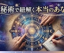 数秘術から本当のあなたを紐解くお手伝いします 数秘術から紐解くあなたはどんな人 イメージ1