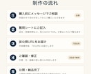 最短7日・月額0円｜お店のHP制作します 最短7日でお届け・月額0円・サーバー契約不要・スマホ対応込み イメージ8