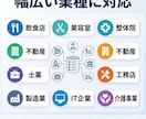NEW「メッサ営業リード」自動で収集出来ます 集客をもっと楽に、もっと簡単に イメージ5