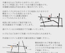 スタイルが選べるシンプル地図デザイン名刺販売します 名刺はもちろんショップカードにもご活用ください イメージ3