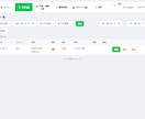 LINE連携の日報・業務管理アプリ制作します アプリ不要！スタッフはLINEから報告、本社はWebで管理 イメージ6