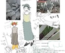 サブカル風のお洒落な日記・コラージュなど描きます SNSアイコン・ヘッダー・ブログの挿絵や日常の思い出に！ イメージ3