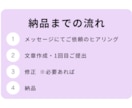 飲食店向け｜インフルエンサー招待DMを代筆します プロに任せて安心。好印象を与える招待DM代行。 イメージ2
