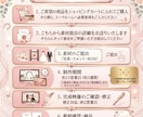 簡単注文！写真をアップするだけオープニング作ります スマホだけで簡単注文！結婚式のオープニング　ラブピースです イメージ3
