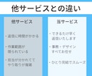 事務代行・データ入力・資料作成を丁寧に対応します 問い合わせ対応から日々のサポートまで幅広く業務を支援 イメージ2